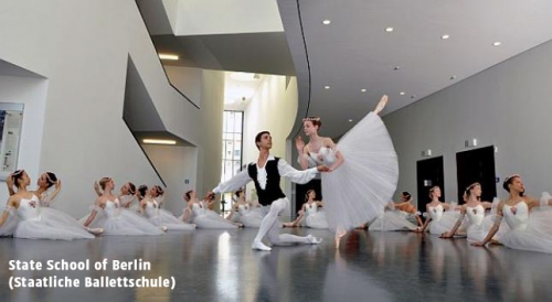 AUDITIONS FOR BALLET SCHOOLS AUDITIONS FOR BALLET SCHOOLS